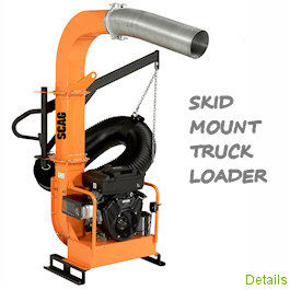 Scag Skid Mount Truck Loader